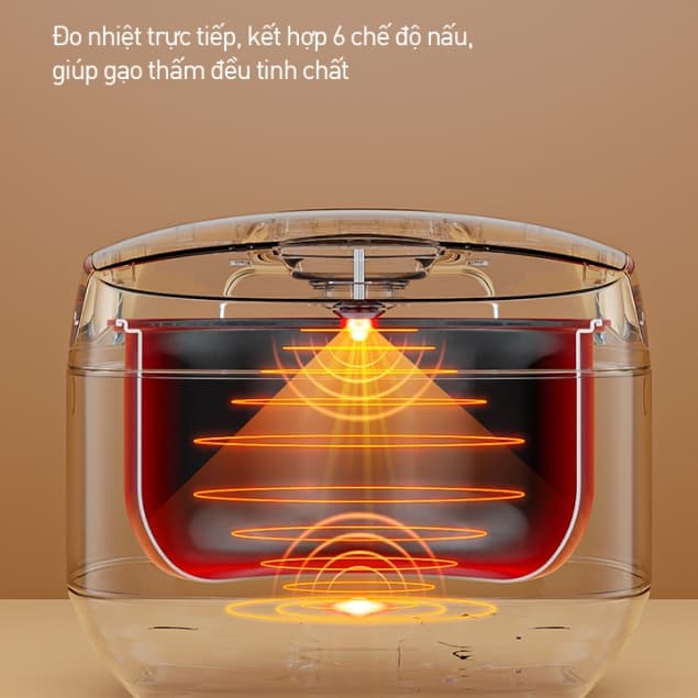 NỒI CƠM ĐIỆN TỬ JOYOUNG JRC - 7130 ảnh 3