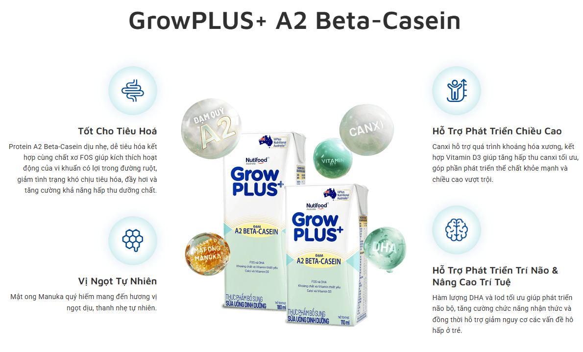 Combo 2 Lốc GrowPLUS+ A2 Beta-Casein 110ml - 8 Hộp ảnh 2