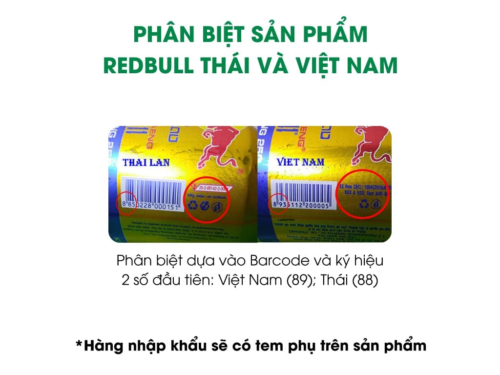 Nước Uống Tăng Lực REDBULL Thái Nhập Khẩu - Thùng 24 Lon ảnh 2