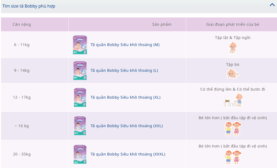 Tả Quần BOBBY Siêu Khô Thoáng M96/ L88/ XL76/ XXL70 ảnh 2